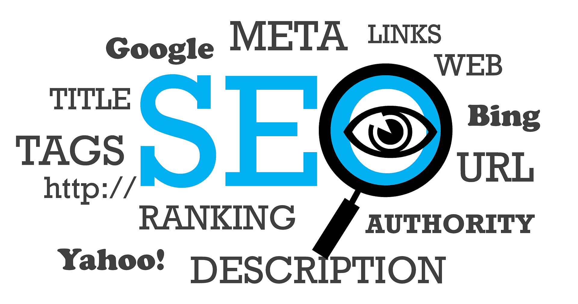 An image with words of all the things involved in on-page SEO.
